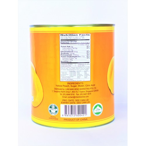 Canned Fruits