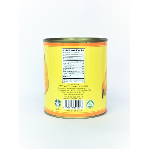 Canned Fruits