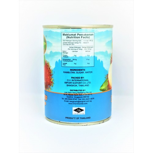 Canned Fruits