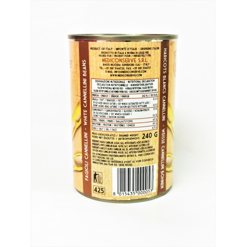 Canned Food