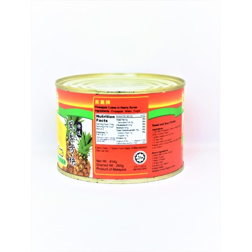 Canned Fruits